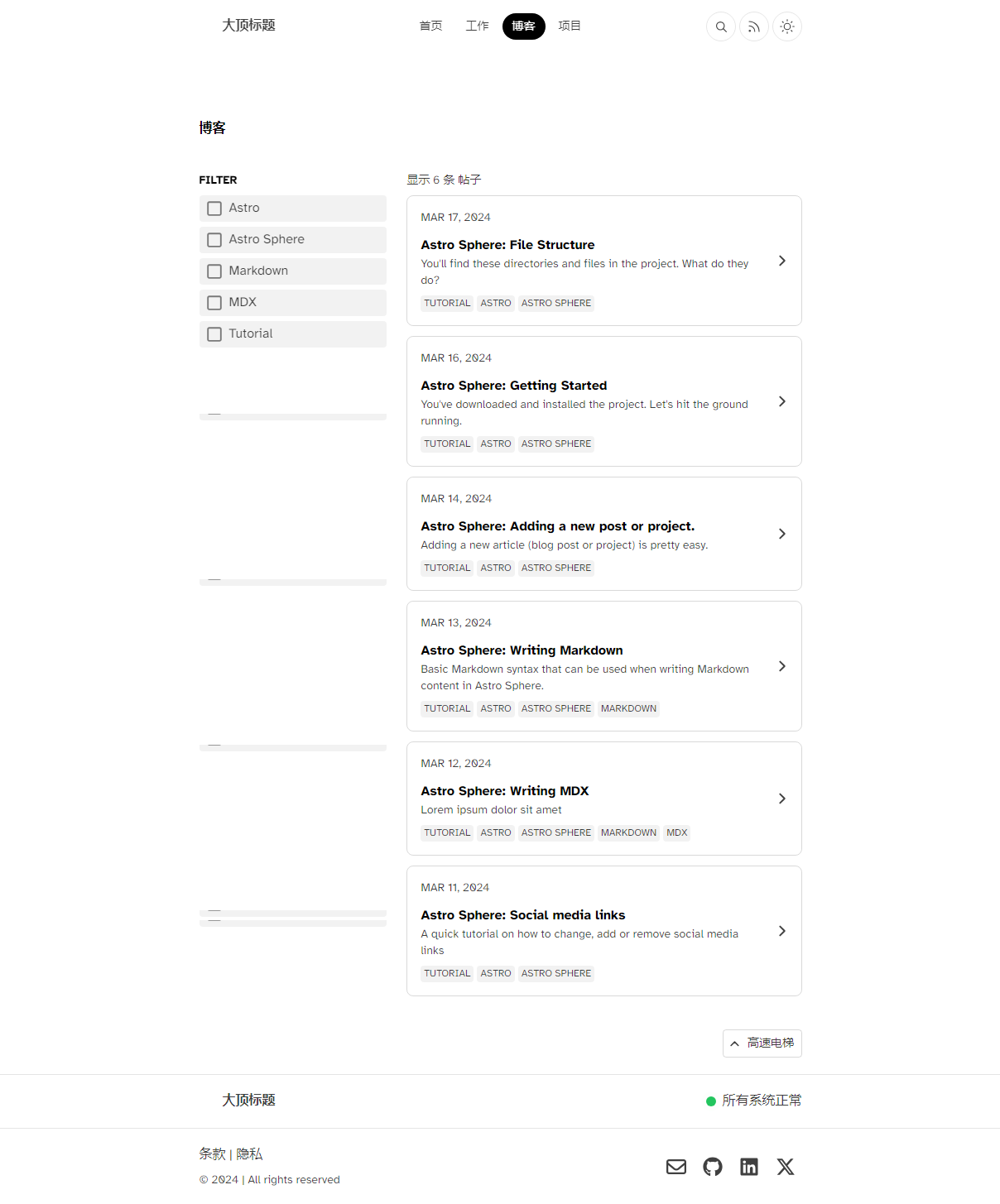 更适合英文的自适应博客
